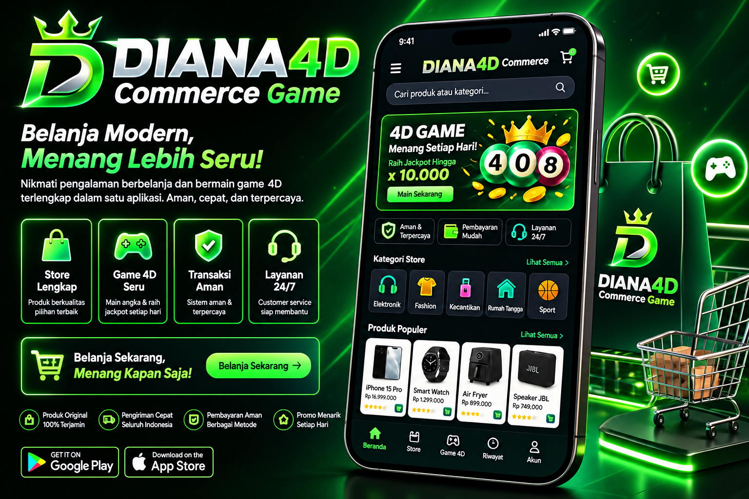 DIANA4D Commerce Showcase